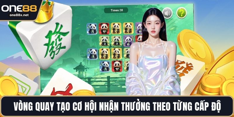 Vòng quay tạo cơ hội nhận thưởng theo từng cấp độ